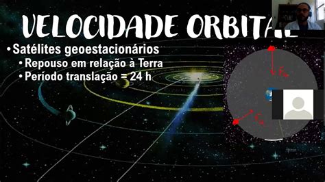 Velocidade Orbital YouTube