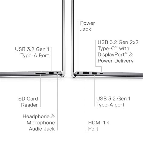 Dell Inspiron Inch Fhd Non Touch Laptop Intel Core I