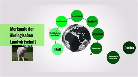 Merkmale Der Kologischen Landwirtschaft By Marie Mersmann On Prezi