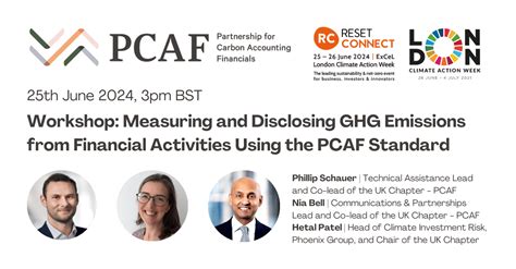 Workshop With Pcaf Measuring And Disclosing Ghg Emissions From