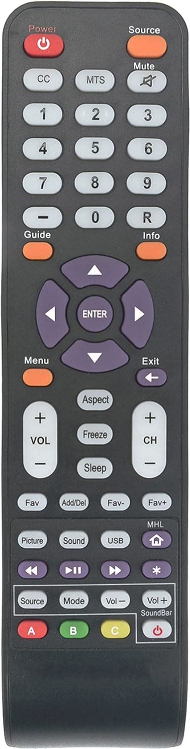 Amazon AULCMEET 142021270009C Replace Remote Control Compatible