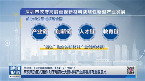 今日视点研究院的正式运作 对于培育壮大新材料产业集群具有重要意义