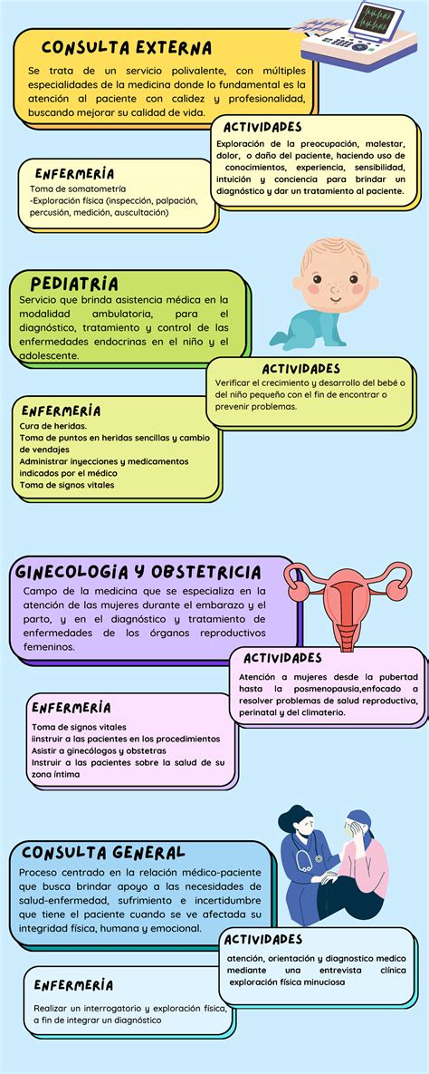 Consulta Externa Se Trata De Un Servicio Polivalente Con M Ltiples