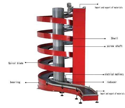 Chinese Made Spiral Conveyor Vertical Lifting Flexible Elevator