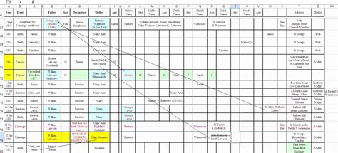 10 Generation Family Tree Excel