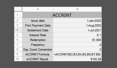 How To Track Stocks In Google Sheets Sheetaki