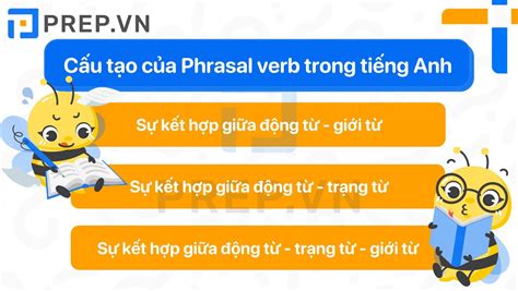 Phrasal Verb là gì Cấu tạo và cách dùng cụm động từ tiếng Anh