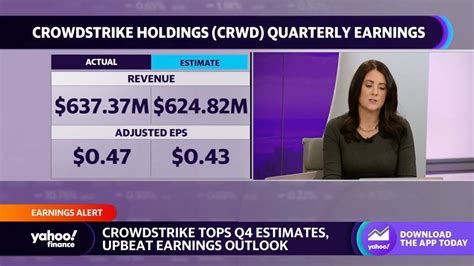 CrowdStrike Stock Rises On Record Q4 Earnings Beat Provides Upbeat