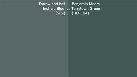 Farrow And Ball Inchyra Blue 289 Vs Benjamin Moore Tarrytown Green