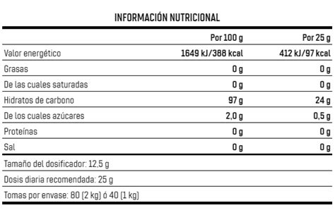 Fullgas Ciclodextrina Cluster Dextrin Neutro 1kg Sport BULEVIP