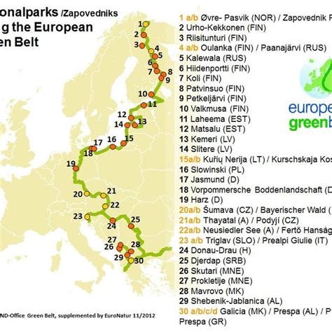 European Green Belt (BUND office Green Belt). | Download Scientific Diagram