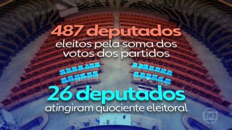 Um Em Cada Deputados Federais Eleitos Em Superou O Quociente