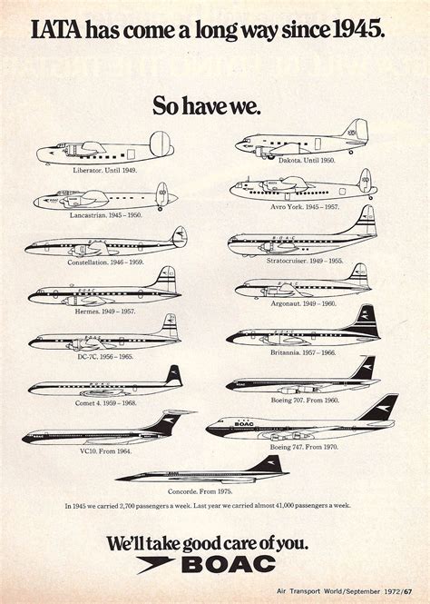 Boac Fleet 1972 Vintage Airline Posters Vintage Airlines Vintage