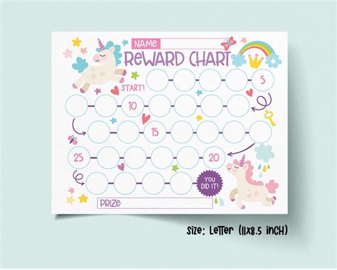 Unicorn Reward Chart