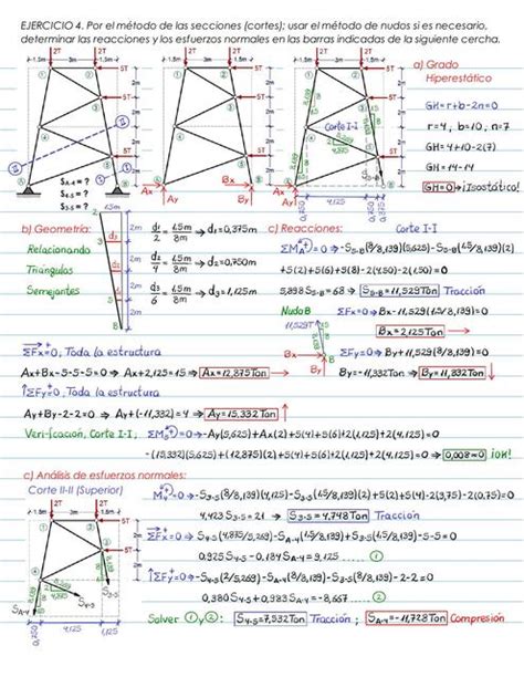 Ejercicios Resueltos Cerchas Isostáticas CCINGENIERIACC uDocz