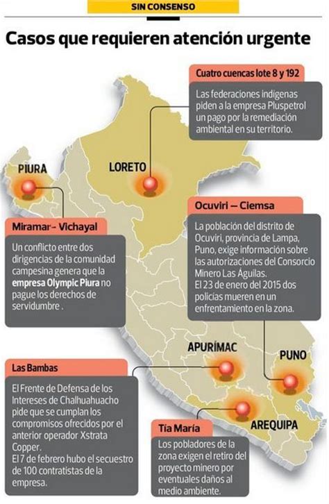 Conflictos Sociales En Cinco Regiones Son De Alto Riesgo Perú El