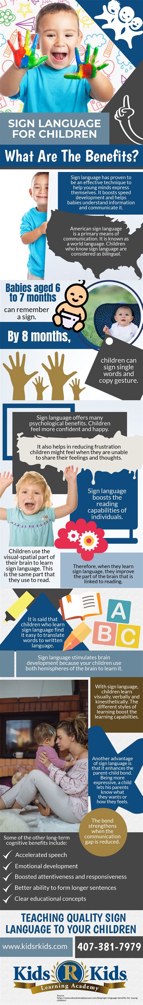 Sign Language For Children What Are The Benefits Infographic