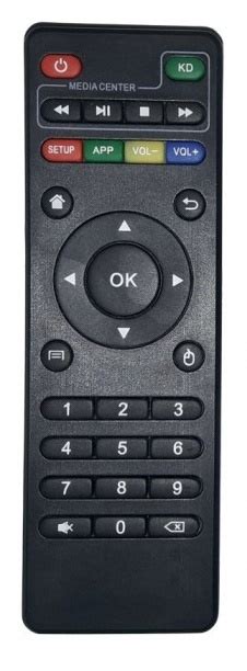 Пульт ДУ HUAYU TV BOX X96 mini - купить по выгодной цене в интернет ...