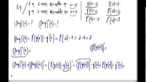 Regla De La Cadena Y Segunda Derivada Ejemplo Youtube