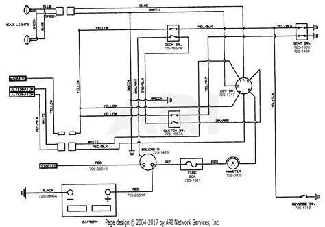 Innovatehouston Tech Cub Cadet Mower Wiring Diagram