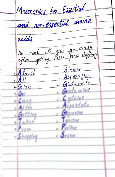 Solution Mnemonics For Essential And Non Essential Amino Acids