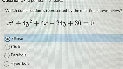 Solved Question 17 3 Points Saved Which Conic Section Is Represented