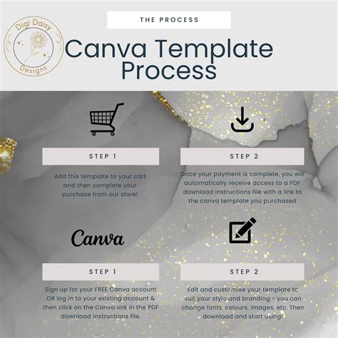 3 Step Roadmap Editable Canva Template Roadmap Lead Magnet Freebie ... 