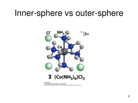 Ppt Ch7 Intro To Coordination Compounds Powerpoint Presentation Id