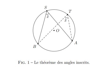 Th Or Mes De L Angle Au Centre Des Angles Inscrits Cours Exercices