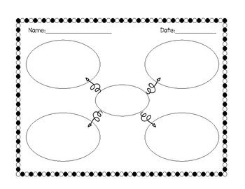 Description Graphic Organizer by tanya for teachers | TPT