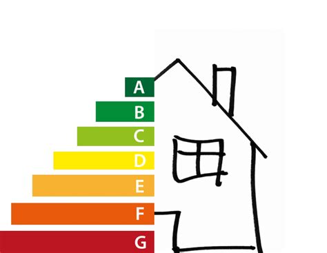 ¿cómo Tener Una Casa Más Eficiente Energéticamente Blog De Certificado De Eficiencia Energética