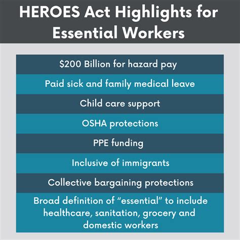 Unions Fight to Protect All Essential Workers - Labor Network for ... 