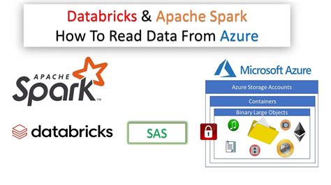 Apache Spark Databricks Tutorial Read Data From Azure Blob Storage