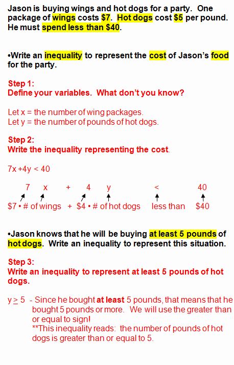 Inequality Word Problems Worksheet Chessmuseum Template Library