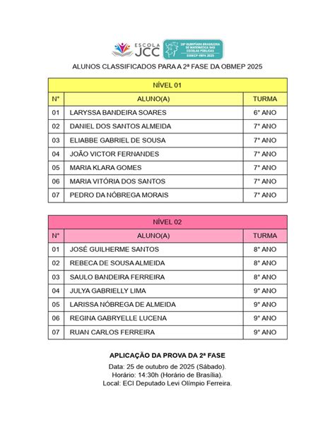 Lista De Alunos Que Passaram Na Obmep 2025 - Classificados 2ª Fase OBMEP 2025 | PDF