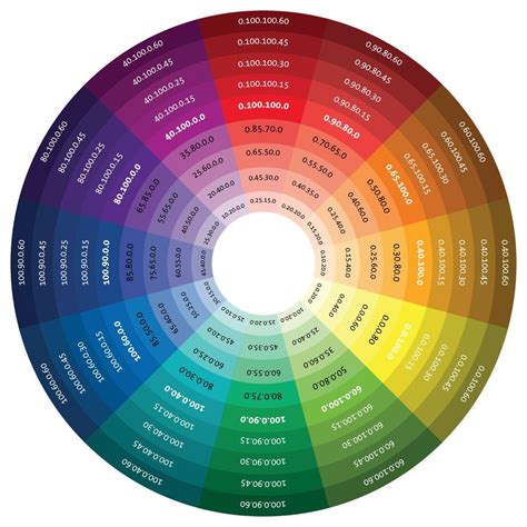 Color wheel vector . Vector illustration 11168575 Vector Art at Vecteezy