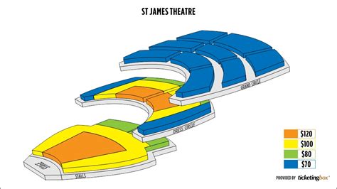 St James Theatre Seating Plan Wellington Elcho Table