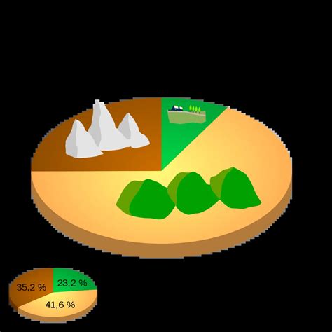 Quesos De La Toscana Una Delicia Italiana Queso Destrabilla