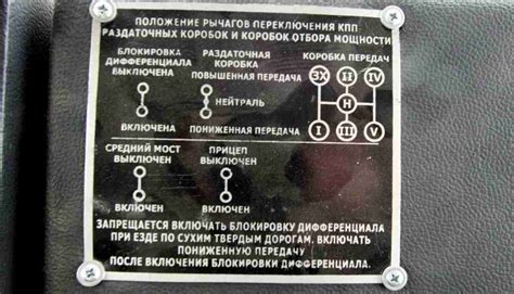 Схема переключения передач КамАЗа: особенности и рекомендации - Ukraineer