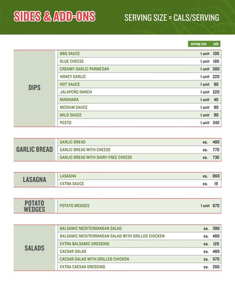 Pizza Nova Menu Specials And Nutrition