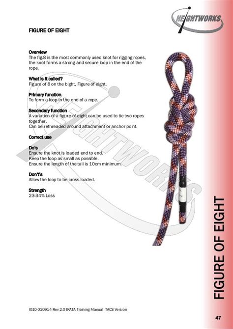 Heightworks Irata Training Manual Version 2 Rope Access Training Ma