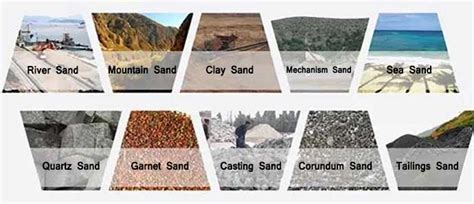 12 Types Of Sand And Their Uses For Construction Mandc