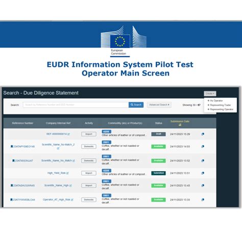 The European Commission Commences Testing Of The EUDR Information System