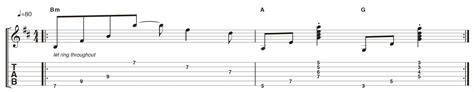 Barre chords: how to play the 4 most important shapes | Guitar World