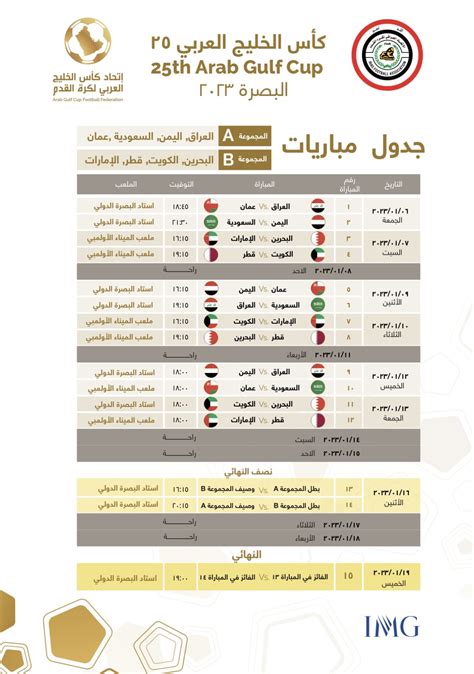 ما حقيقة الأنباء المتداولة بشأن دراسة الاتحاد الخليجي لكرة القدم تأجيل بطولة خليجي 25 في البصرة