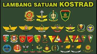 Lambang Satuan Kostrad TNI AD Doovi