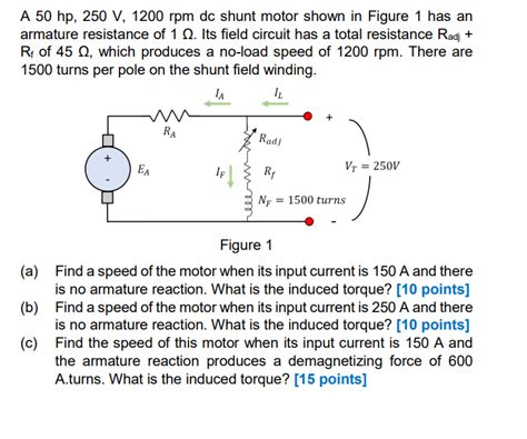 Solved A 50 Hp 250 V 1200 Rpm Dc Shunt Motor Shown In Chegg