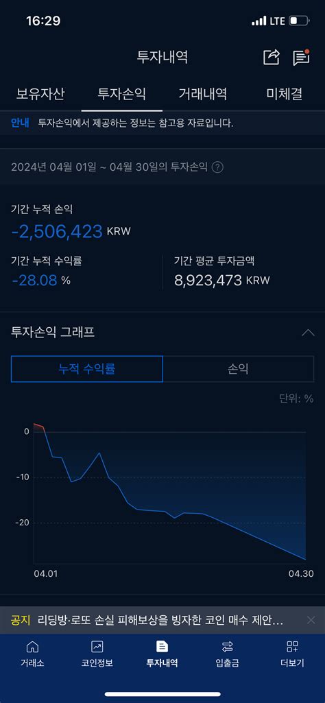 이정도면 선방한건가 가상화폐 에펨코리아