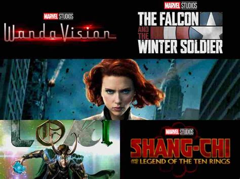 Marvel 2021 Upcoming Movies and Tv Series List with New Released Date