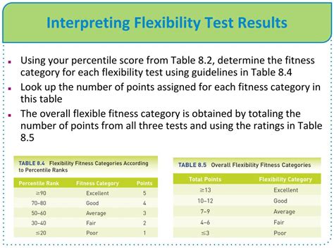 Ppt Muscular Flexibility Powerpoint Presentation Free Download Id 4995179